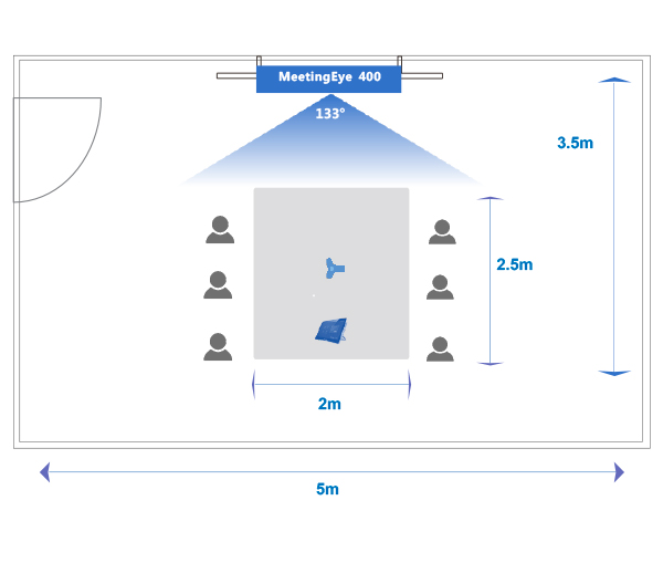 soluzioni-videoconferenza