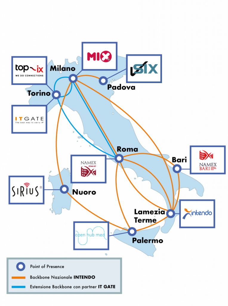 infrastruttura-italiana_intendo