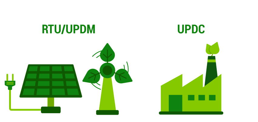 industrie-interrompibili_produttori-energia-rinnovabile