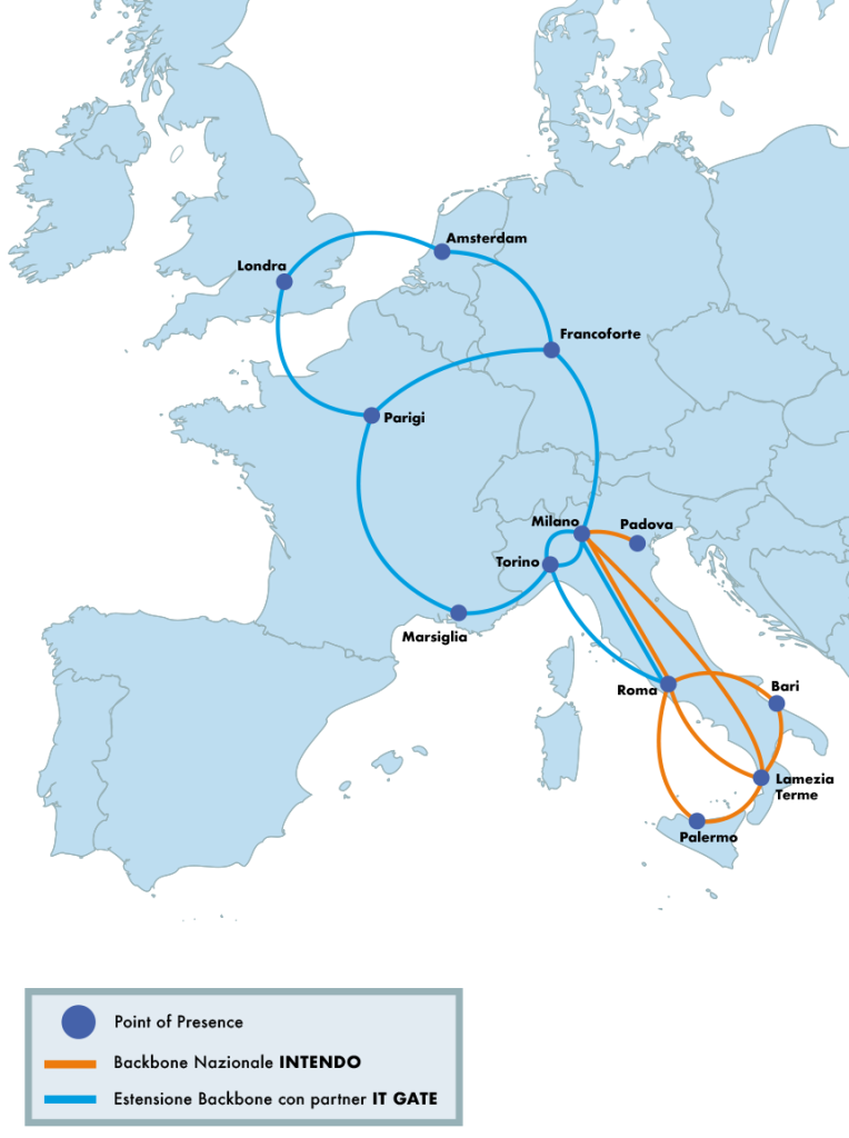 infrastruttura-europea_intendo