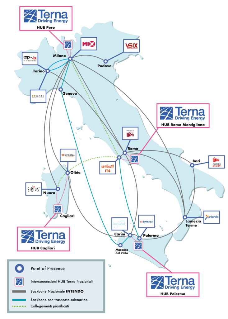 infrastruttura-intendo+terna_2026_legenda