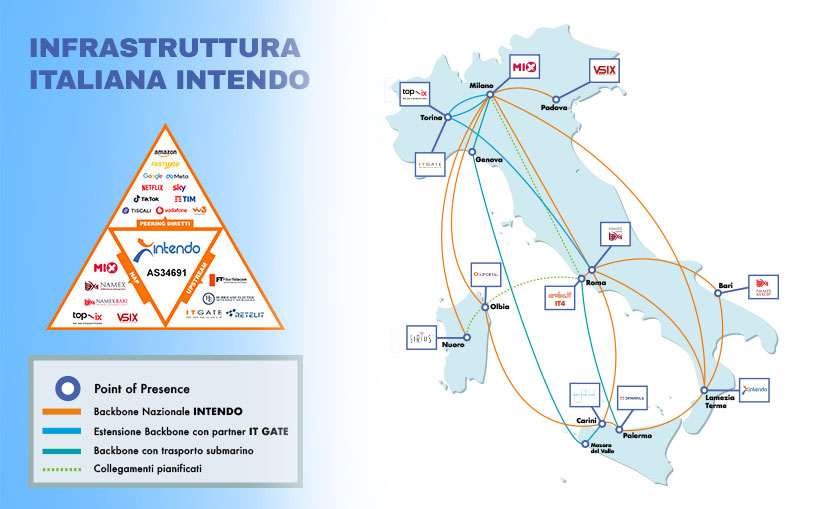 img-news-collegamento-carini-milano_infrastruttura-completa_2026