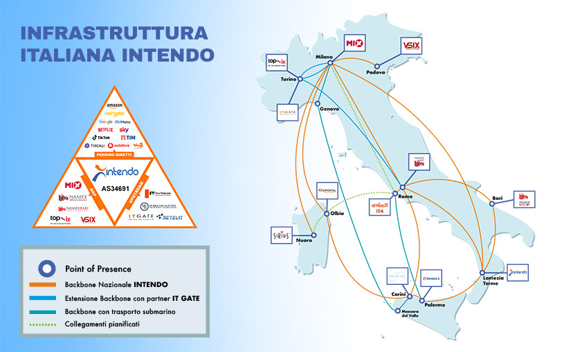 collegamento-carini-milano_infrastruttura-completa_2026